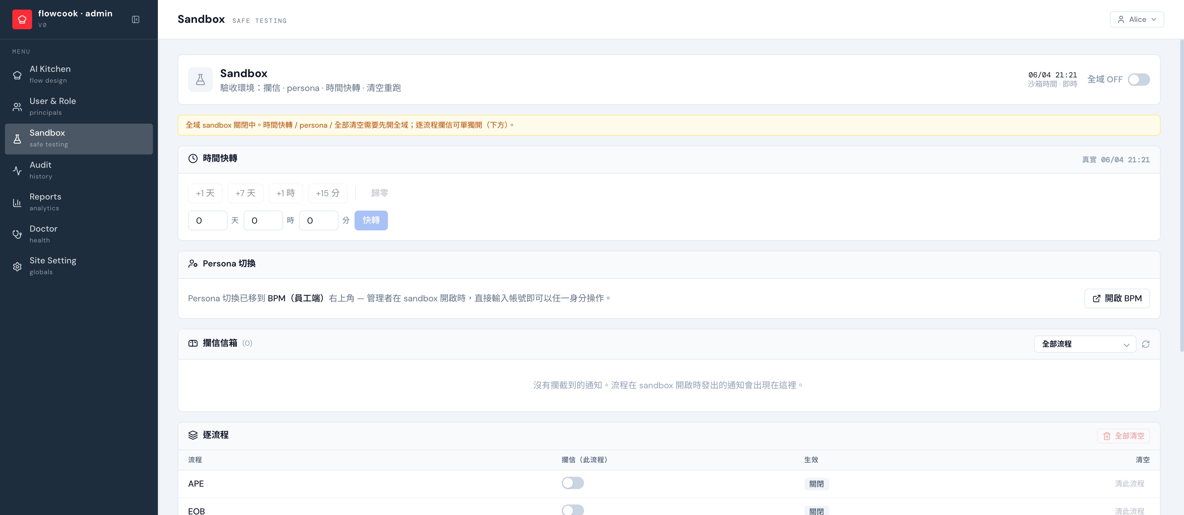 flowcook admin Sandbox 主控台 — 時間快轉、persona 切換、攔信信箱、逐流程開關