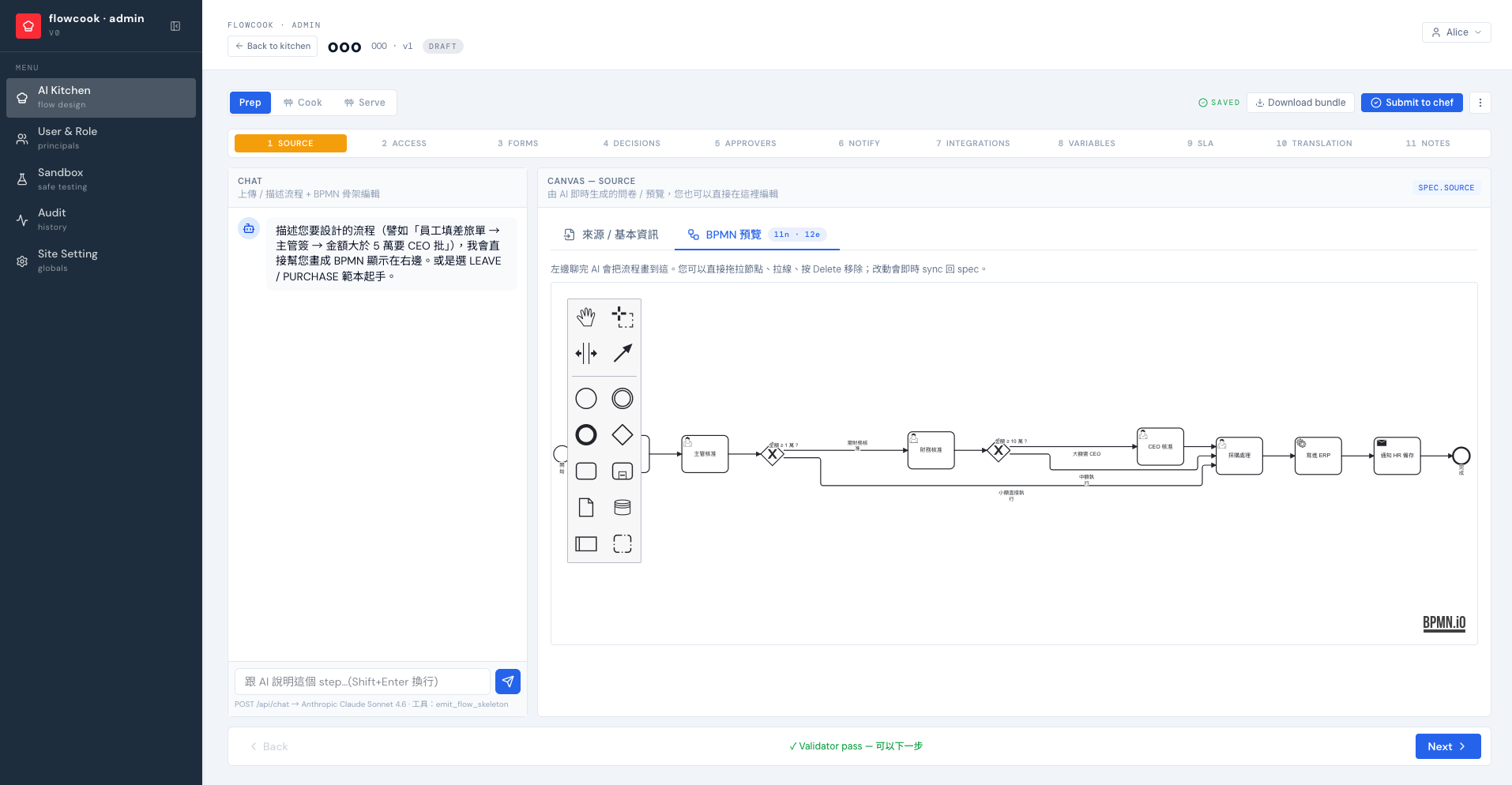 flowcook admin AI Kitchen wizard — 第 1 步，對話式描述流程 + BPMN canvas